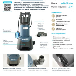 Дренажный насос UNIPUMP VORTPRO 2000 - фото2