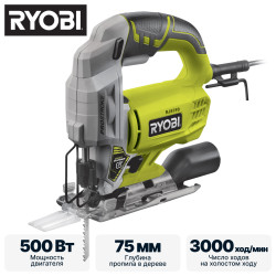 Лобзик Ryobi RJS 750G - фото